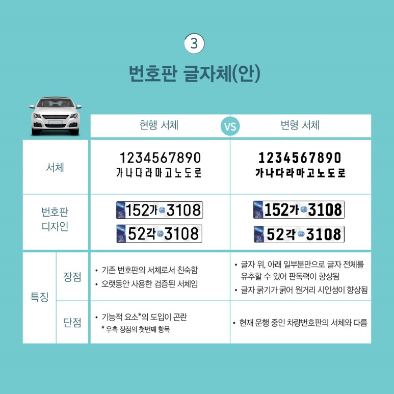 180307_자동차_등록번호판_개편-06