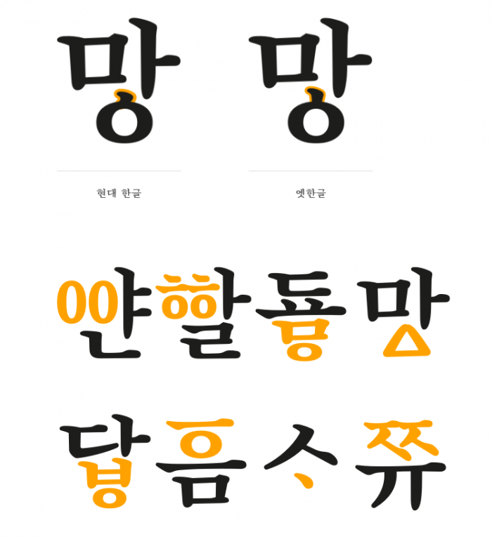 한국출판문화산업진흥원, 오픈소스형 디지털 폰트인 순바탕체 개발
