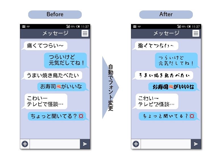 ▲ DNP 감정 표현 폰트 시스템의 도입 사례 (사진 출처 : https://www.dnp.co.jp/news/detail/1190234_1587.html)