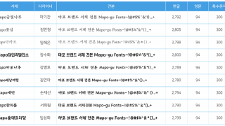 스크린샷 2019-11-28 오후 12.23.22